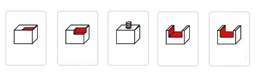 Ways of cnc machining.jpg